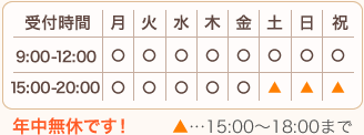 【受付時間】平日9:00～12:00、15:00～20:00　土日祝　9:00～12:00、15:00～18:00　年中無休