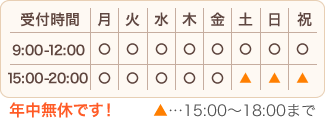 【受付時間】平日9:00～12:00、15:00～20:00　土日祝　9:00～12:00、15:00～18:00　年中無休